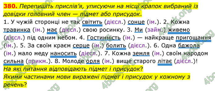 ГДЗ Українська мова 5 клас Глазова 2022