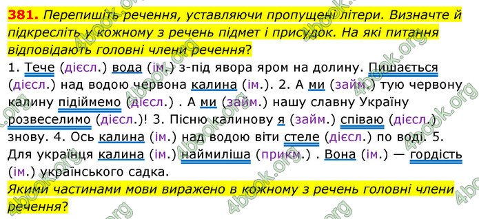 ГДЗ Українська мова 5 клас Глазова 2022