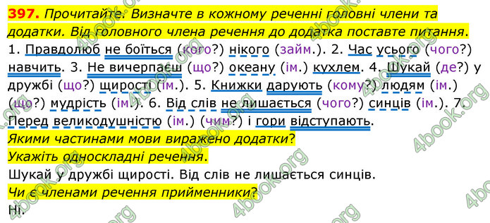 ГДЗ Українська мова 5 клас Глазова 2022