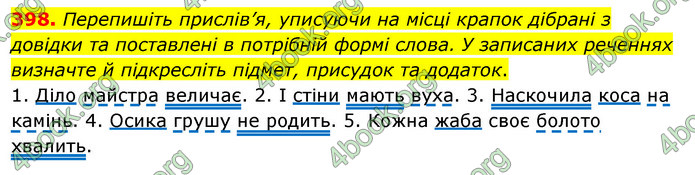 ГДЗ Українська мова 5 клас Глазова 2022