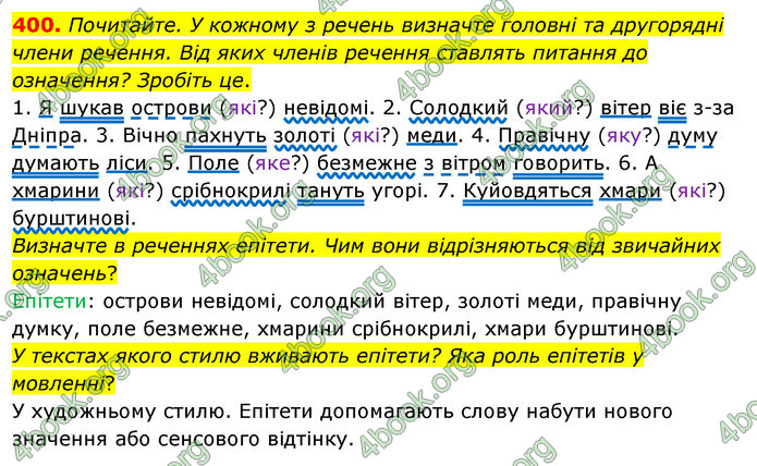 ГДЗ Українська мова 5 клас Глазова 2022