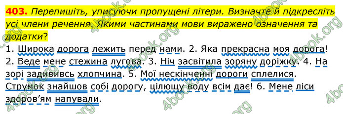 ГДЗ Українська мова 5 клас Глазова 2022