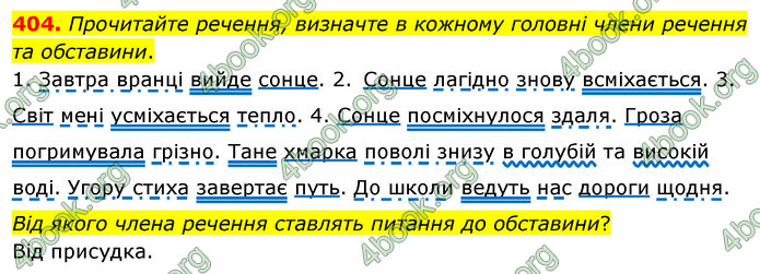 ГДЗ Українська мова 5 клас Глазова 2022