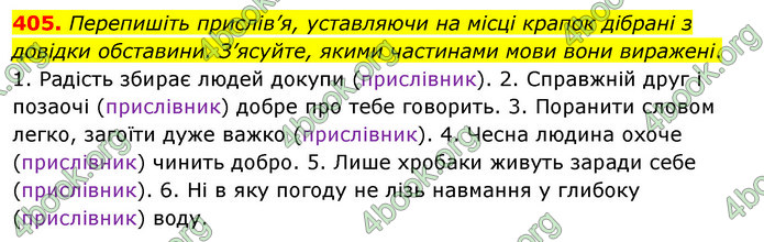 ГДЗ Українська мова 5 клас Глазова 2022