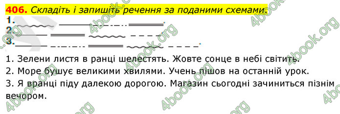 ГДЗ Українська мова 5 клас Глазова 2022