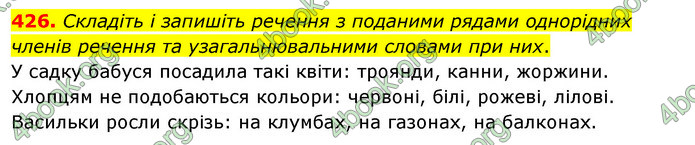 ГДЗ Українська мова 5 клас Глазова 2022