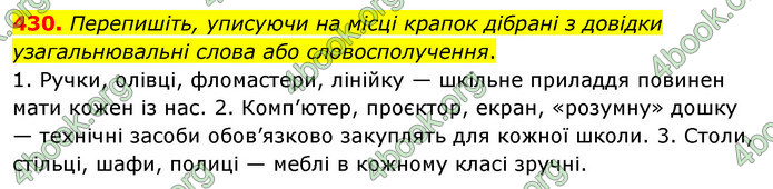 ГДЗ Українська мова 5 клас Глазова 2022