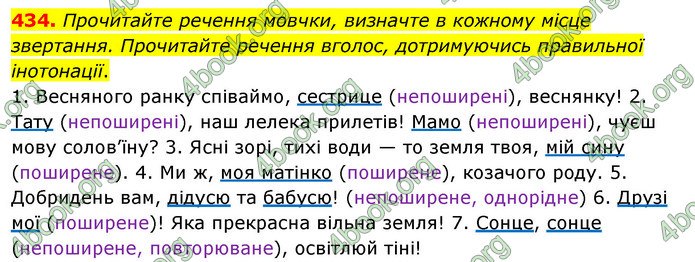 ГДЗ Українська мова 5 клас Глазова 2022