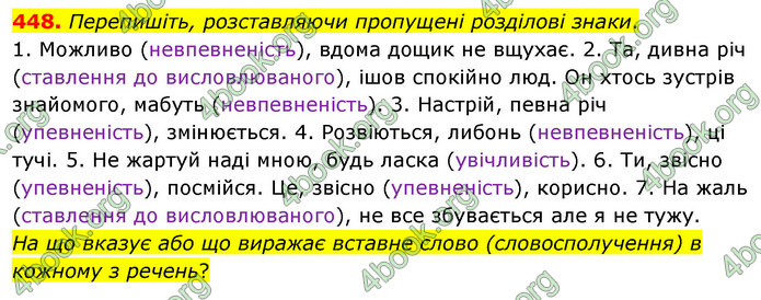 ГДЗ Українська мова 5 клас Глазова 2022