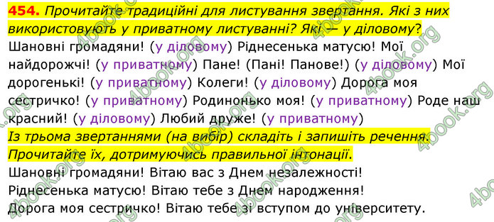 ГДЗ Українська мова 5 клас Глазова 2022