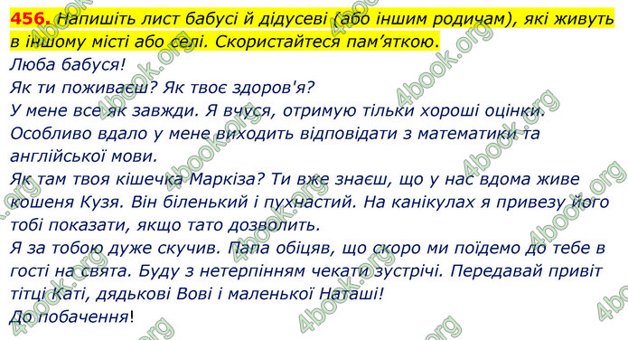 ГДЗ Українська мова 5 клас Глазова 2022