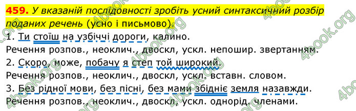 ГДЗ Українська мова 5 клас Глазова 2022