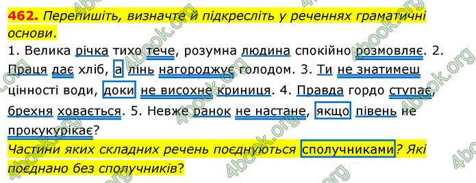 ГДЗ Українська мова 5 клас Глазова 2022