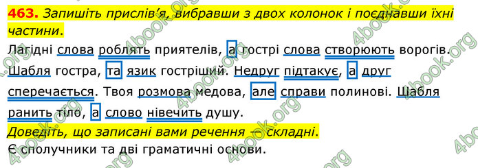 ГДЗ Українська мова 5 клас Глазова 2022