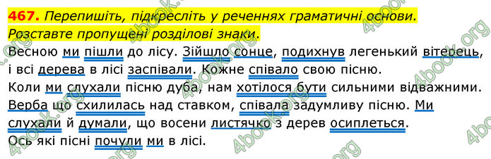 ГДЗ Українська мова 5 клас Глазова 2022