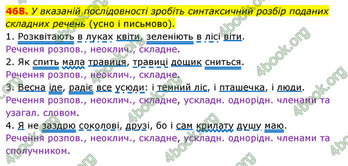 ГДЗ Українська мова 5 клас Глазова 2022