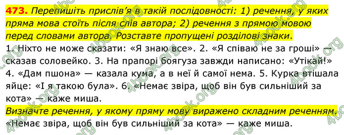 ГДЗ Українська мова 5 клас Глазова 2022