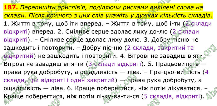 ГДЗ Українська мова 5 клас Глазова 2022