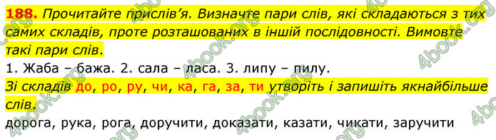 ГДЗ Українська мова 5 клас Глазова 2022