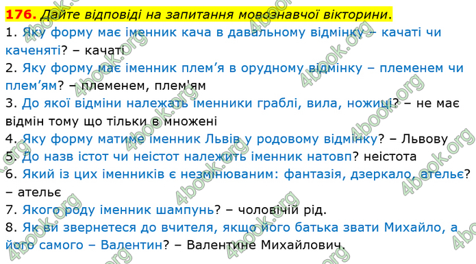 ГДЗ Українська мова 6 клас Заболотний 2019 (Рус)