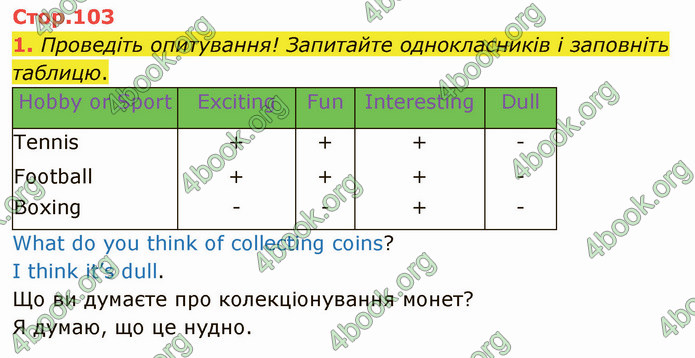 ГДЗ Англійська мова 5 клас Карпюк 2022