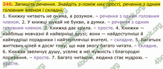 ГДЗ Українська мова 5 клас Голуб 2022