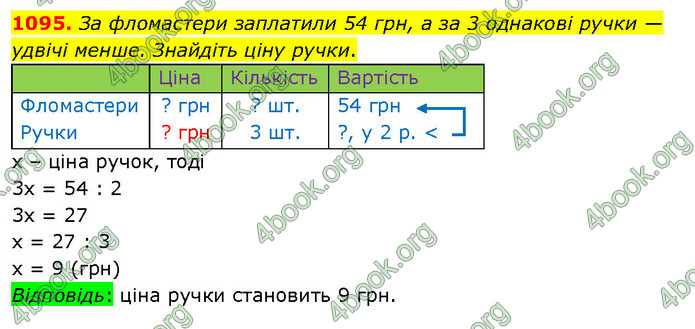 ГДЗ Математика 5 клас Кравчук