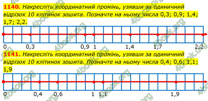 ГДЗ Математика 5 клас Кравчук