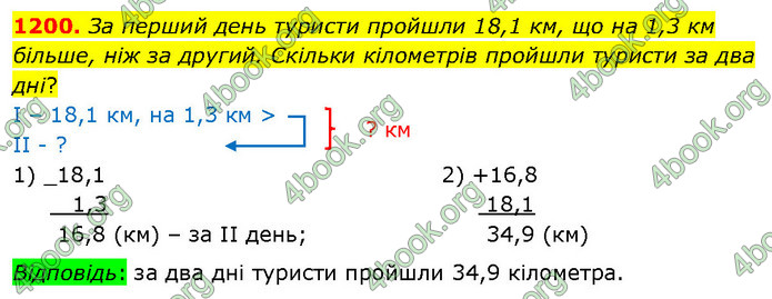 ГДЗ Математика 5 клас Кравчук