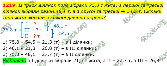 ГДЗ Математика 5 клас Кравчук