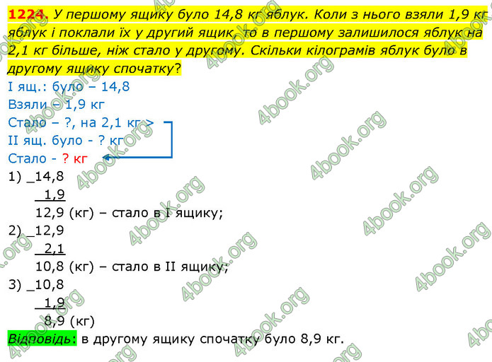 ГДЗ Математика 5 клас Кравчук