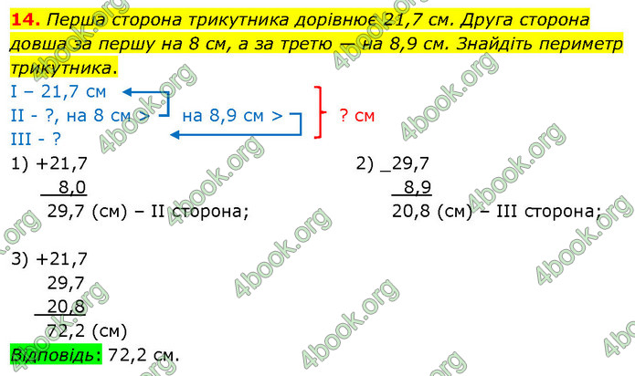 ГДЗ Математика 5 клас Кравчук