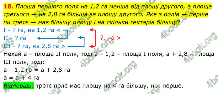 ГДЗ Математика 5 клас Кравчук