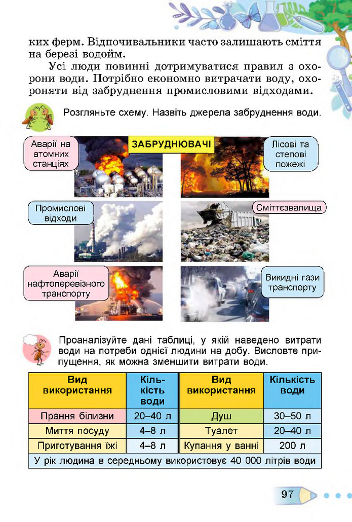 Я досліджую світ 3 клас Гільберг (1 частина)