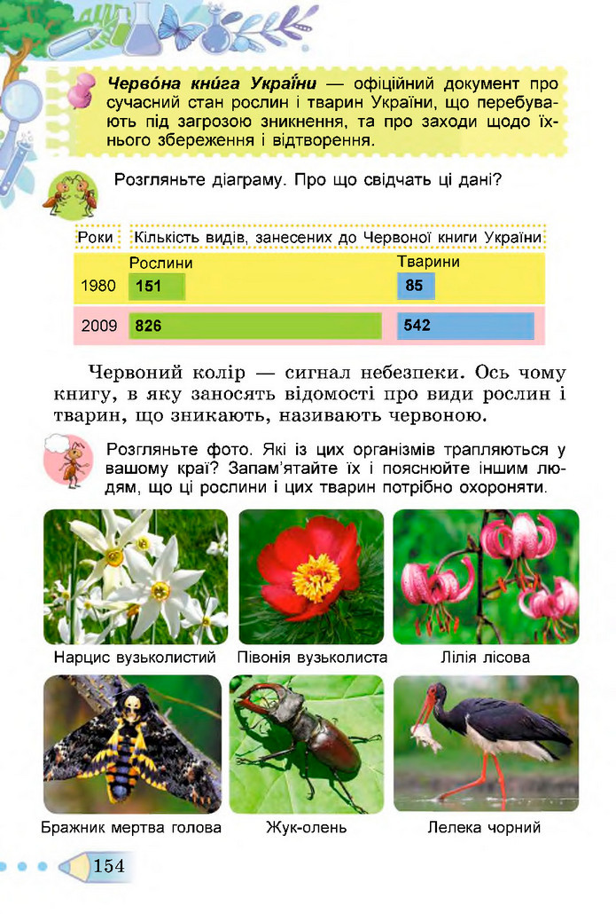 Я досліджую світ 3 клас Гільберг (1 частина)