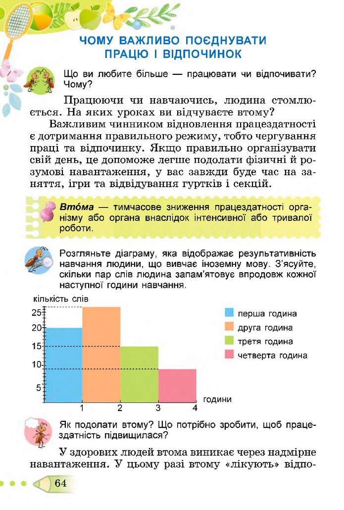Я досліджую світ 3 клас Гільберг (2 частина)
