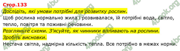 ГДЗ Я досліджую світ 3 клас Гільберг