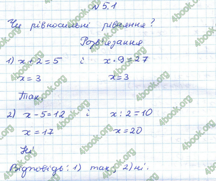 ГДЗ Алгебра 10 клас Істер