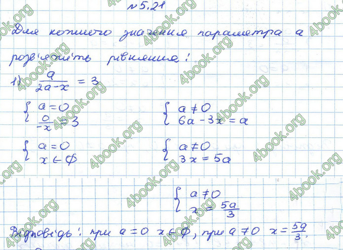 ГДЗ Алгебра 10 клас Істер