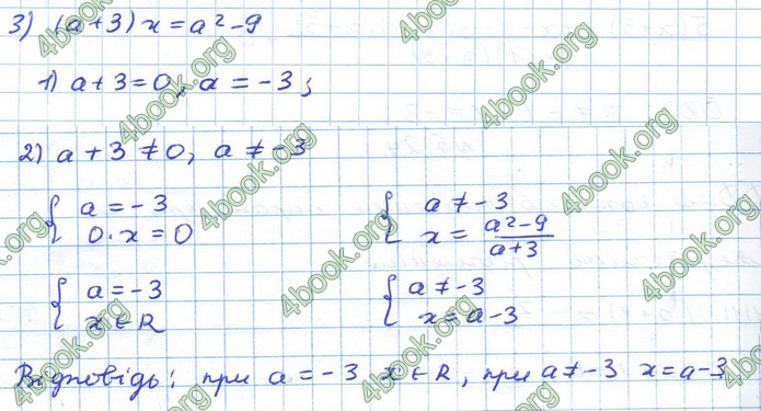 ГДЗ Алгебра 10 клас Істер