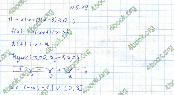 ГДЗ Алгебра 10 клас Істер