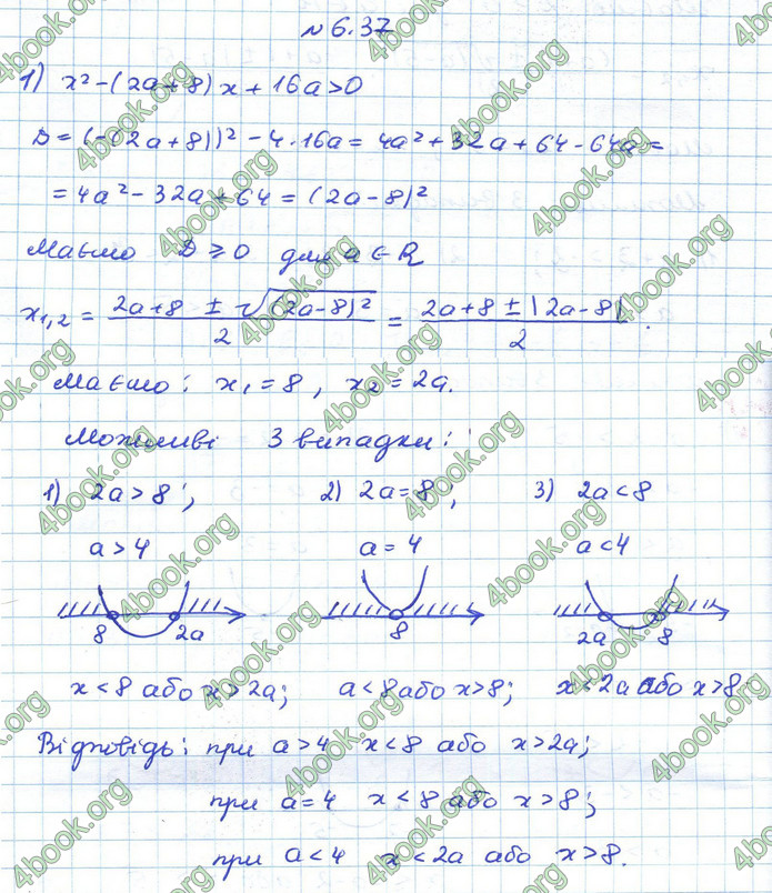 ГДЗ Алгебра 10 клас Істер