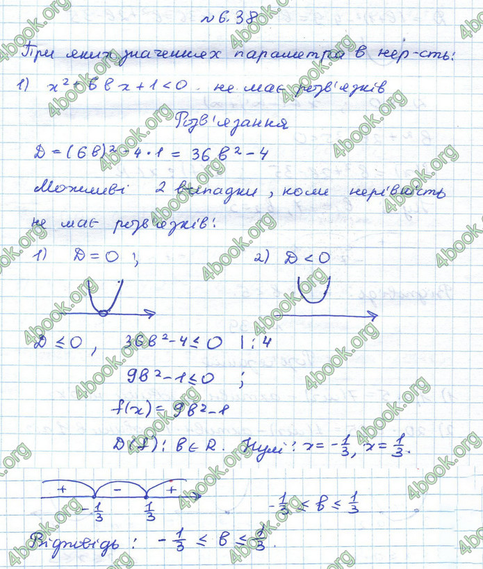 ГДЗ Алгебра 10 клас Істер