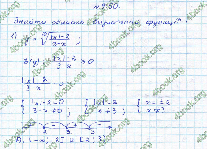 ГДЗ Алгебра 10 клас Істер