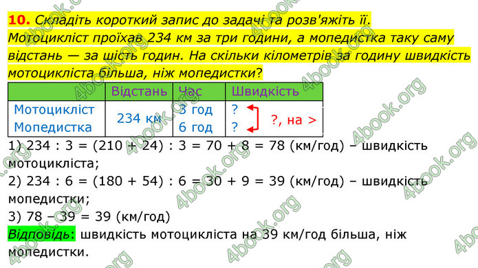 ГДЗ Математика 4 клас Логачевська (2 частина)