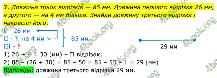 ГДЗ Математика 4 клас Логачевська (2 частина)