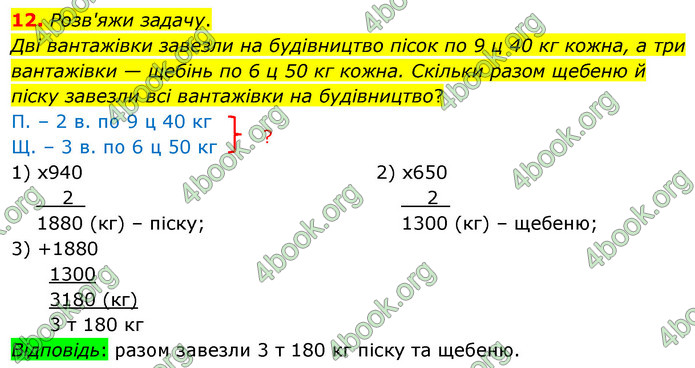 ГДЗ Математика 4 клас Логачевська (2 частина)