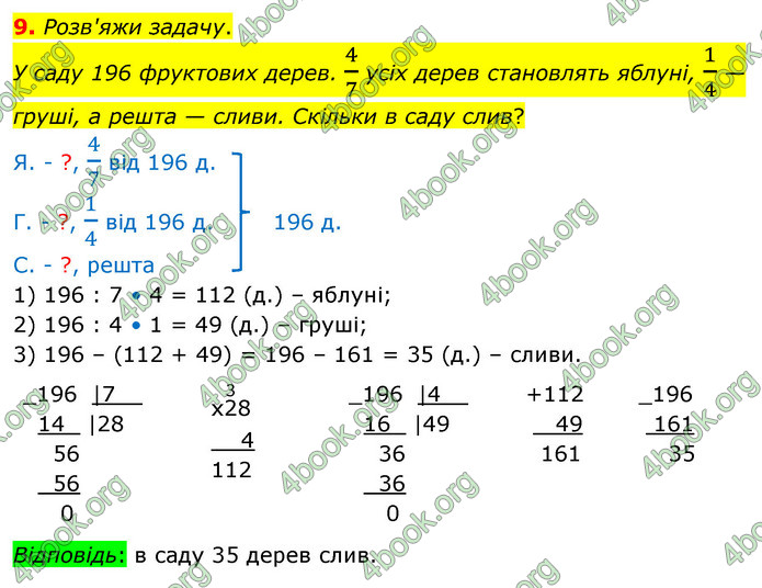 ГДЗ Математика 4 клас Логачевська (2 частина)