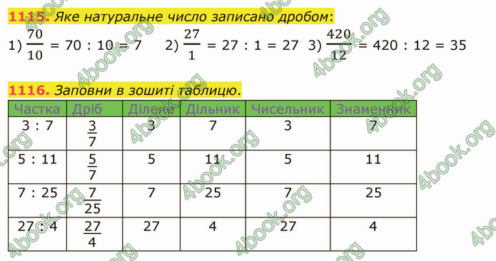 ГДЗ Математика 5 клас Істер 2022