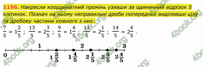 ГДЗ Математика 5 клас Істер 2022